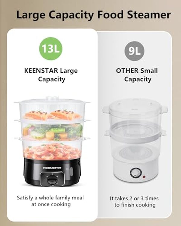 Découvrez notre test du cuiseur vapeur électrique 800W : cuisson rapide, saine et pratique. Comparatif complet, performances et avis utilisateurs.