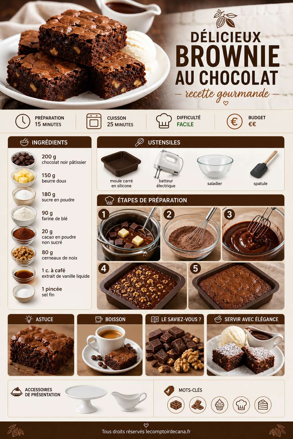 Fiche recette Délicieux brownie au chocolat : recette gourmande Fiche recette Délicieux brownie au chocolat : recette gourmande