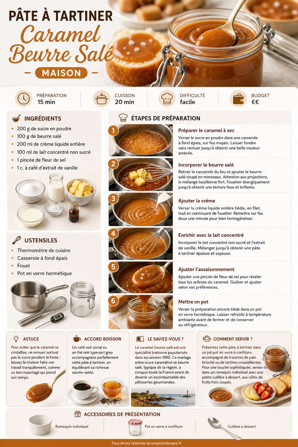 Fiche recette Recette de pâte à tartiner caramel beurre salé maison Fiche recette Recette de pâte à tartiner caramel beurre salé maison