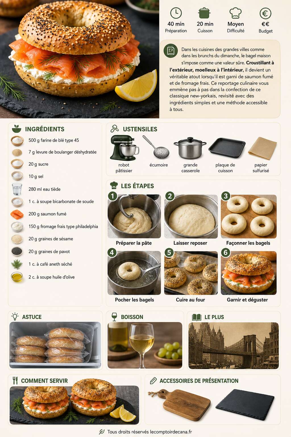 Fiche recette Bagels maison au saumon fumé : une recette gourmande Fiche recette Bagels maison au saumon fumé : une recette gourmande