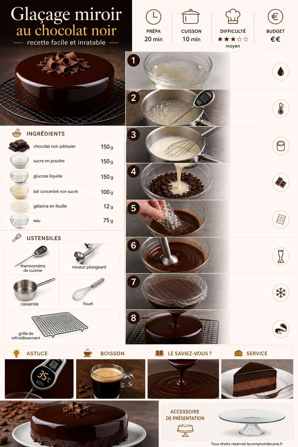 Fiche recette Glaçage miroir au chocolat noir : recette facile et inratable Fiche recette Glaçage miroir au chocolat noir : recette facile et inratable