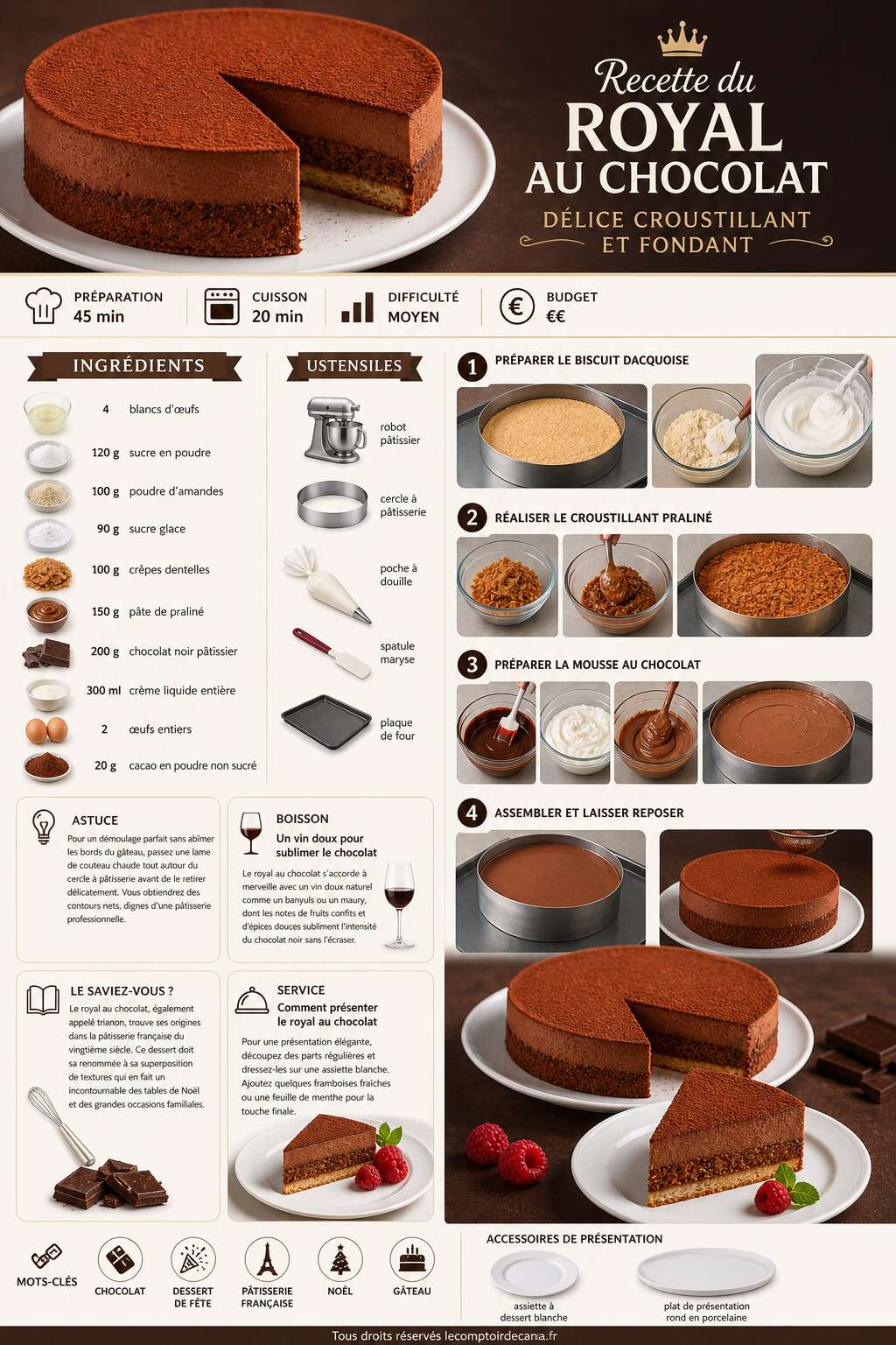 Fiche recette Recette du Royal au Chocolat : délice croustillant et fondant Fiche recette Recette du Royal au Chocolat : délice croustillant et fondant