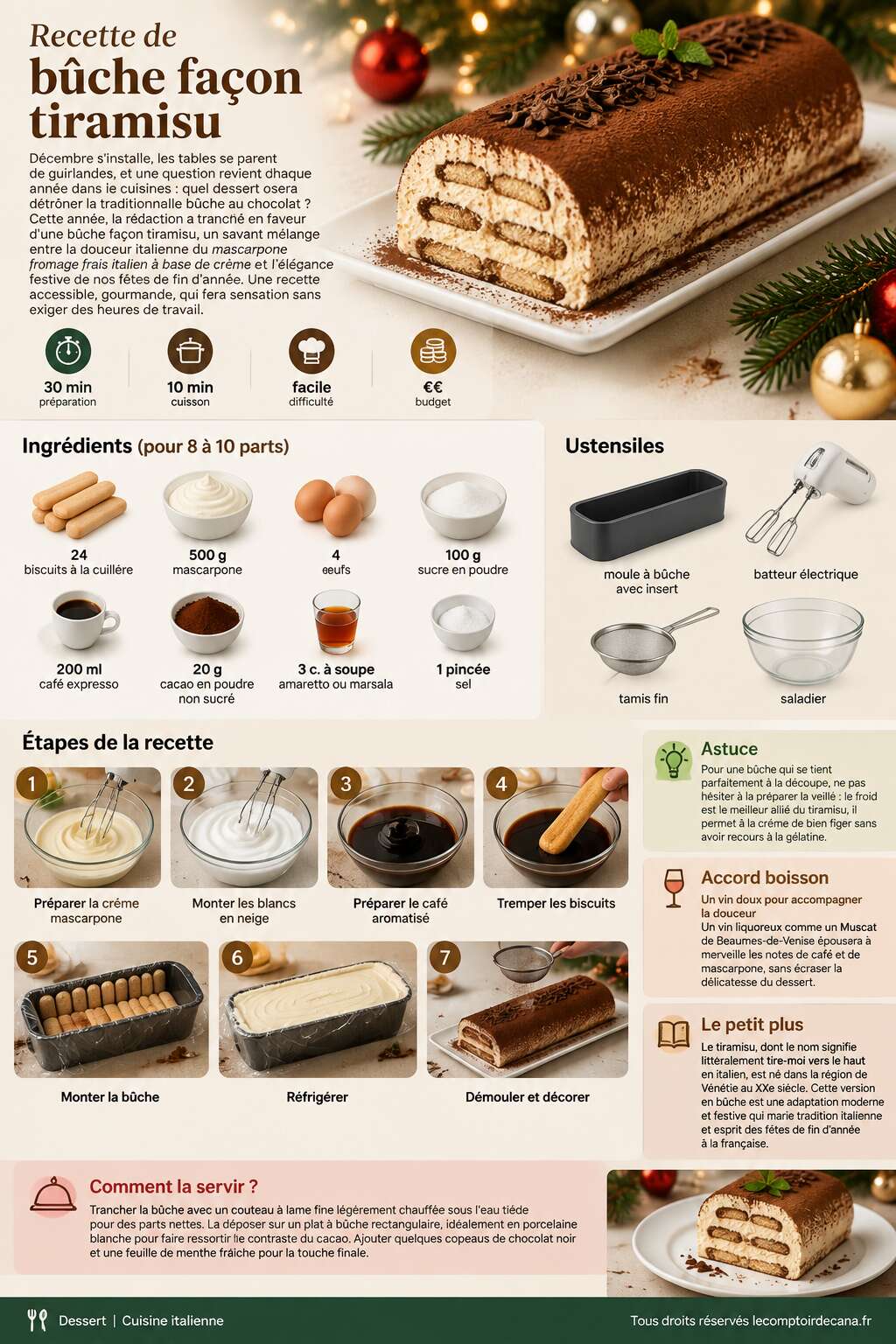 Fiche recette Recette de bûche façon tiramisu Fiche recette Recette de bûche façon tiramisu