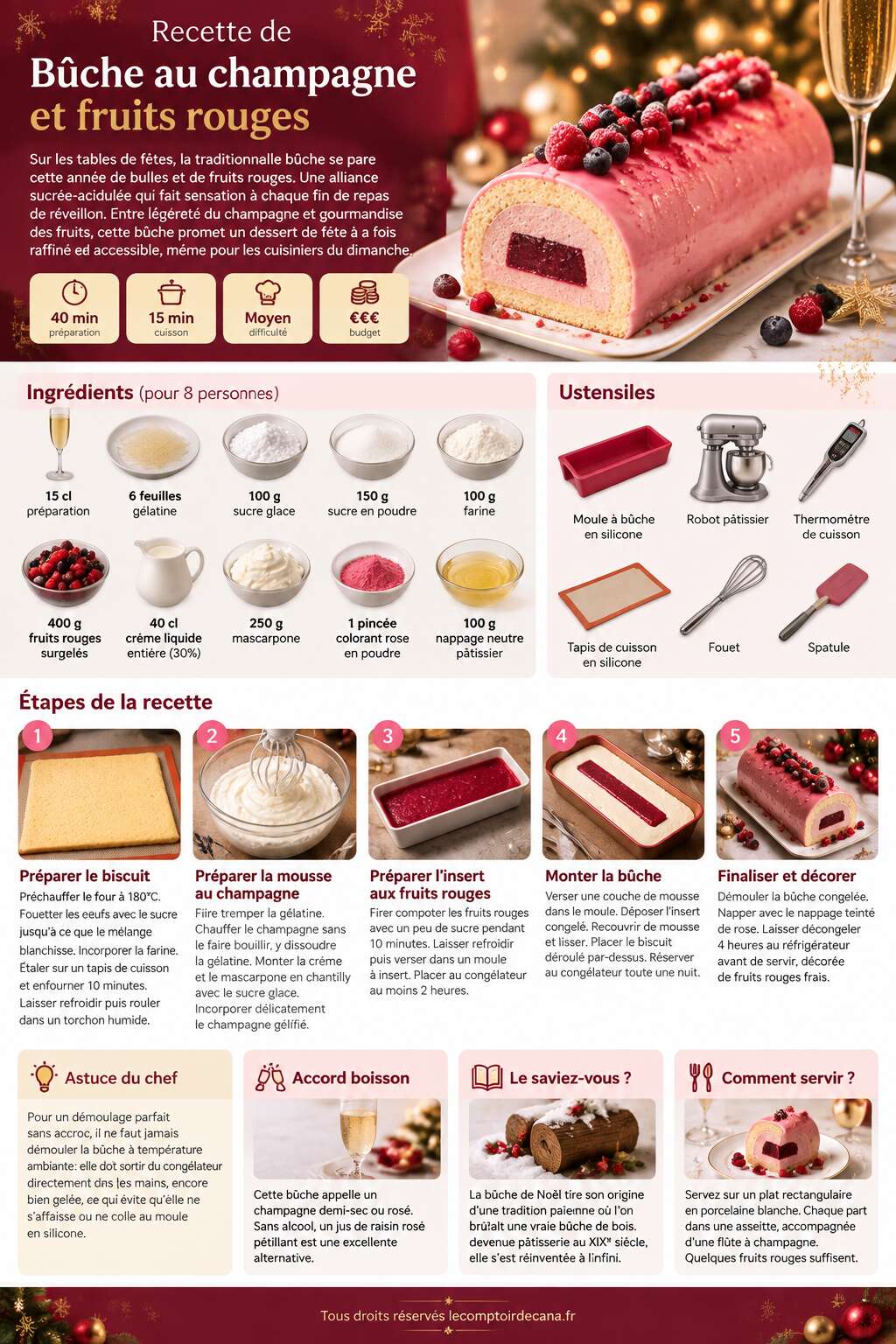 Fiche recette Recette de bûche au champagne et fruits rouges Fiche recette Recette de bûche au champagne et fruits rouges